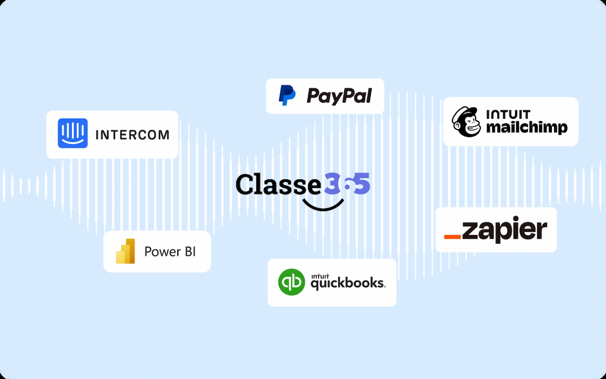 Harmonize Your Full Tech Suite