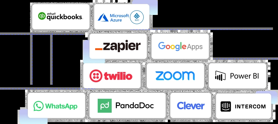 Software integration illustration