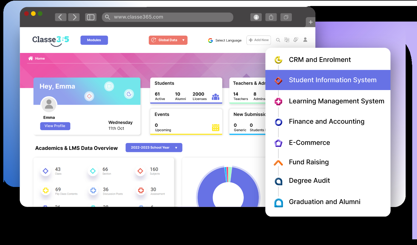Student Information System