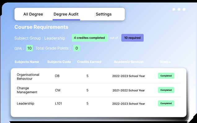 Recommended Classe365 Modules for Registrars