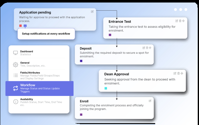 Recommended Classe365 Modules for Registrars