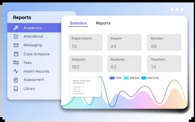Recommended Classe365 Modules for Teachers