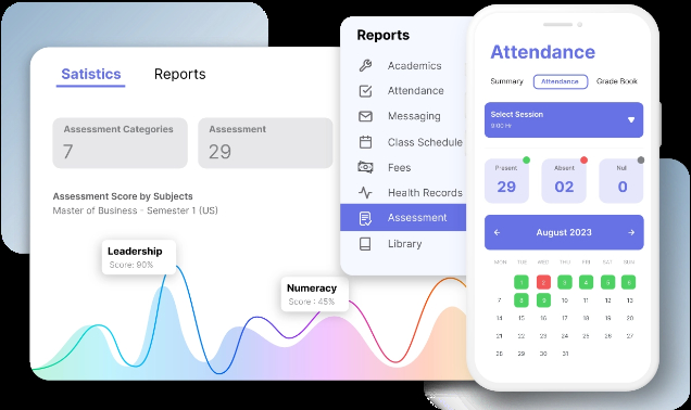 Enjoy Powerful Behaviour Analytics on Student Performance