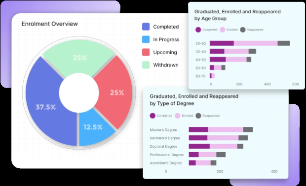 Accelerate Growth with Features Built for Modern Business