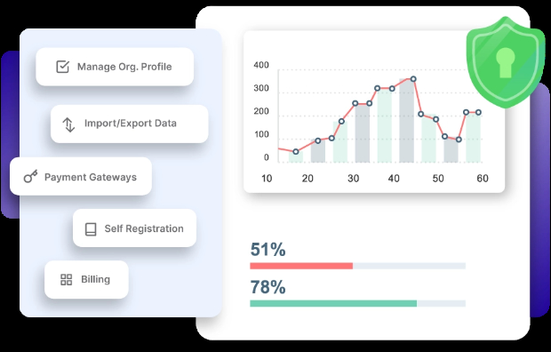 Powerful Features That Drive Results