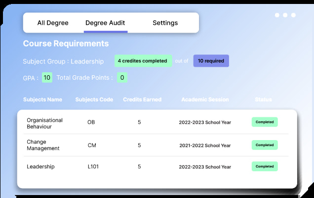 Recommended Classe365 Modules for Registrars