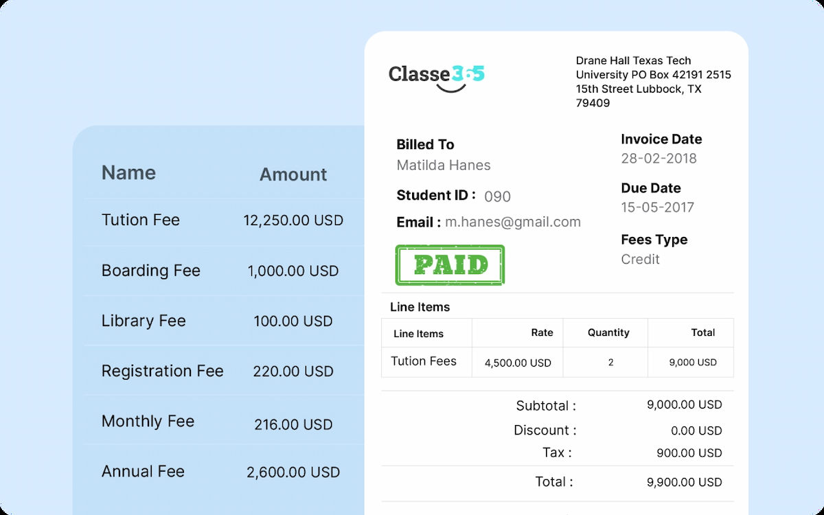 Centralized Financial Management