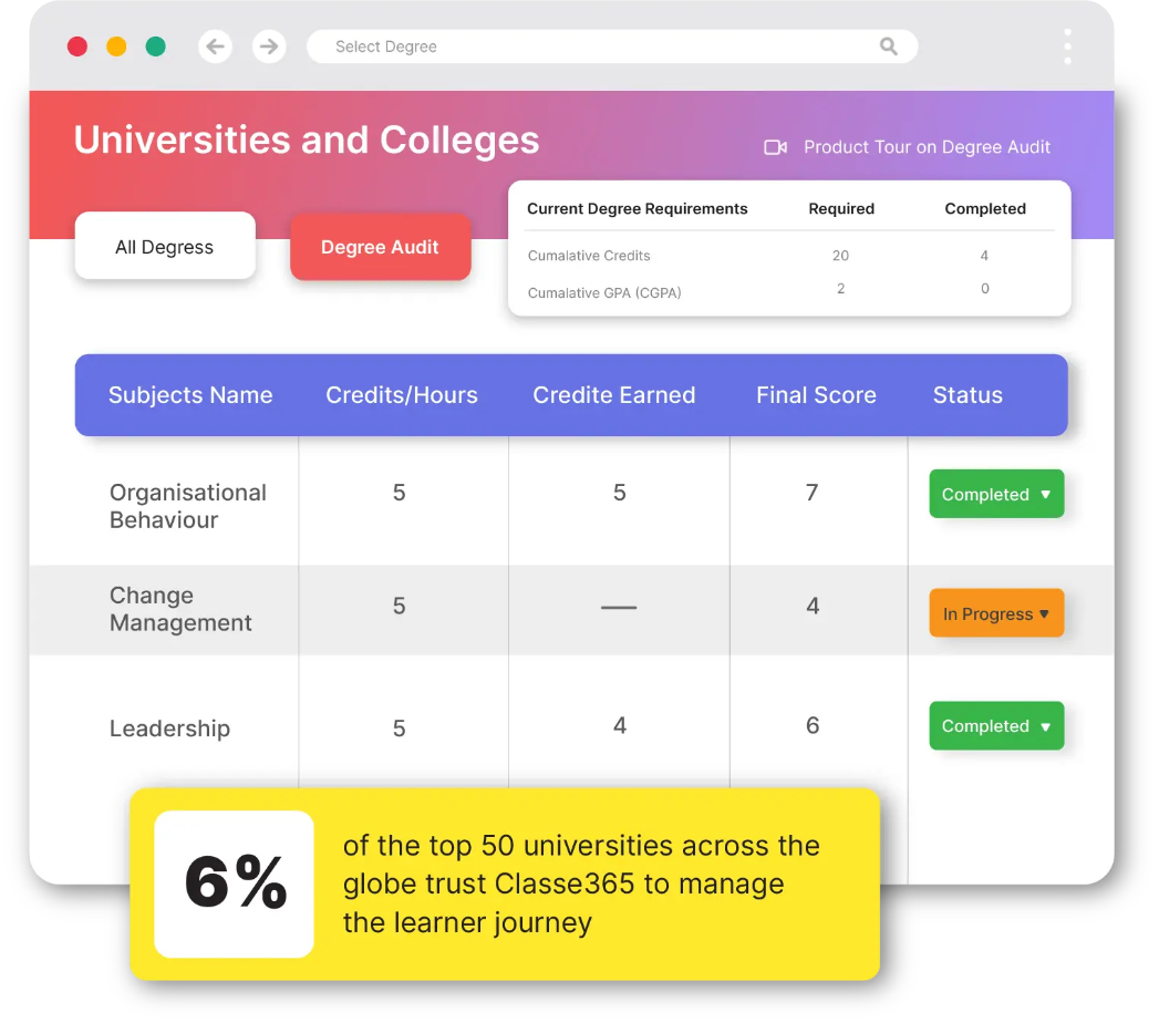 All-in-one learning management solution for institutions