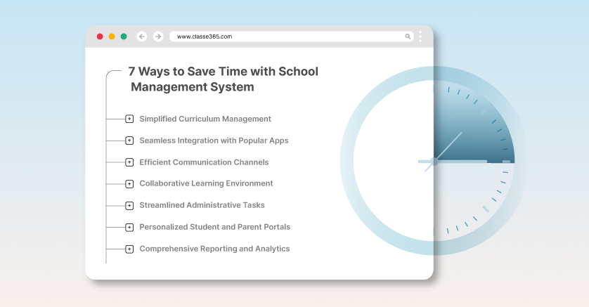 Classe365 excels in school management: curriculum, app integration, communication, collaboration, admin tasks, portals, analytics.