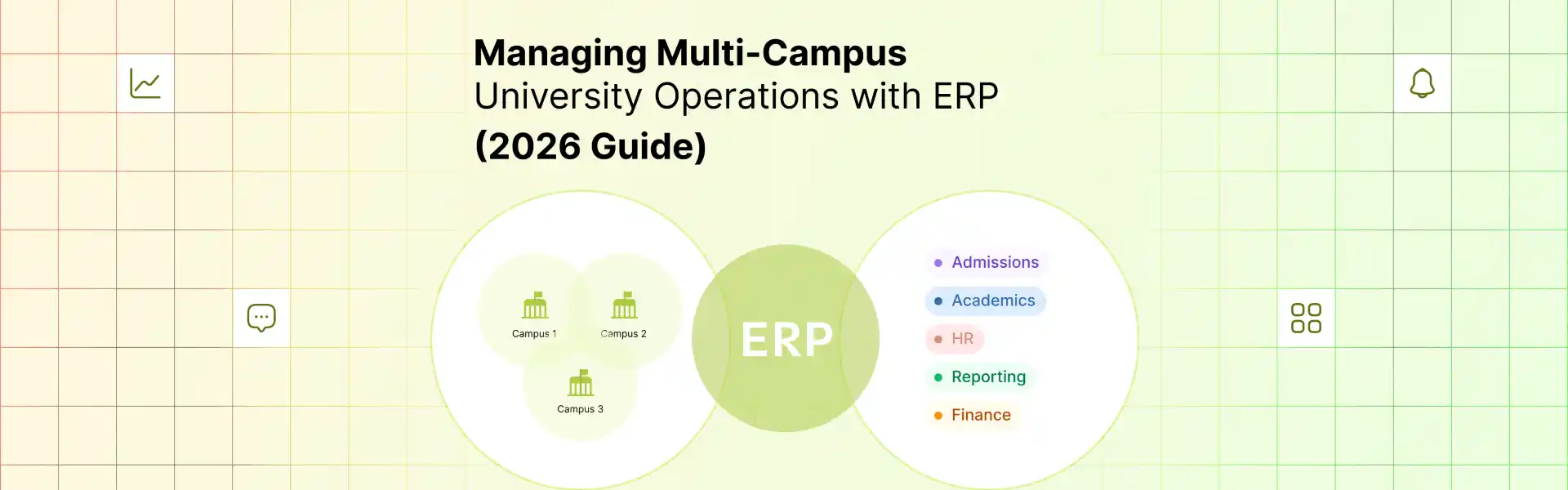 Multi-campus management software University ERP System Campus Management System Multi-campus university ERP University branch management software Cross-campus data integration Multi-site university administration Distributed campus management Multi-campus coordination tools