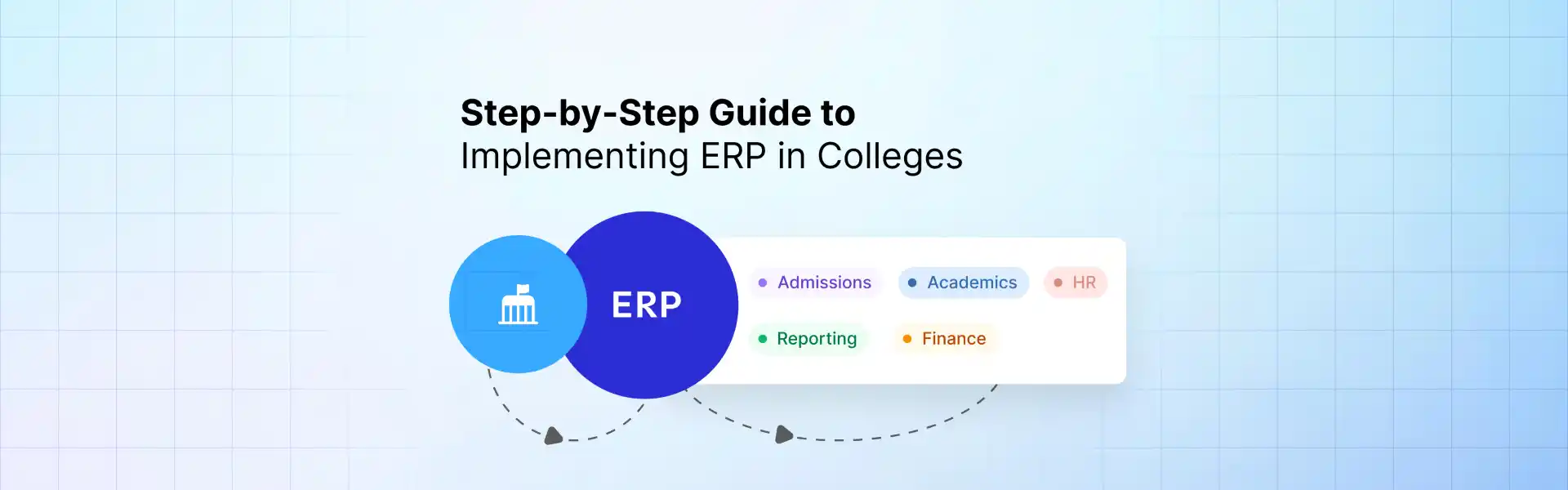 university ERP implementation ERP implementation steps education how to implement ERP in college ERP integration universities ERP project plan higher education ERP migration universities ERP deployment education