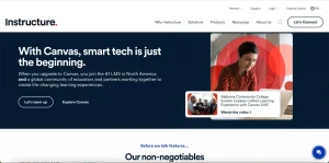 Canvas LMS Assignment Creation, Submission Tracking, and SpeedGrader Tools