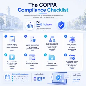 COPPA Compliance Checklist