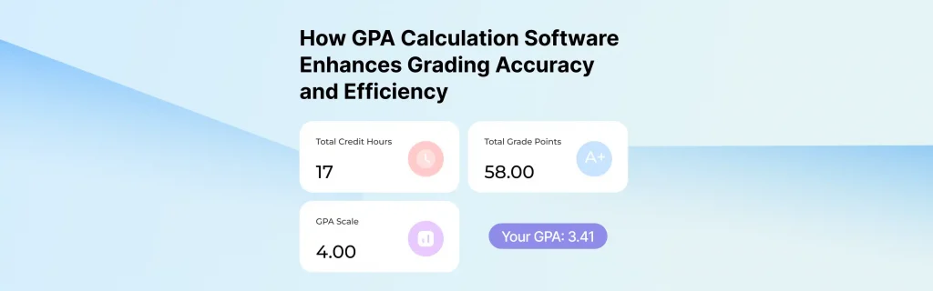 GPA Calculation Software