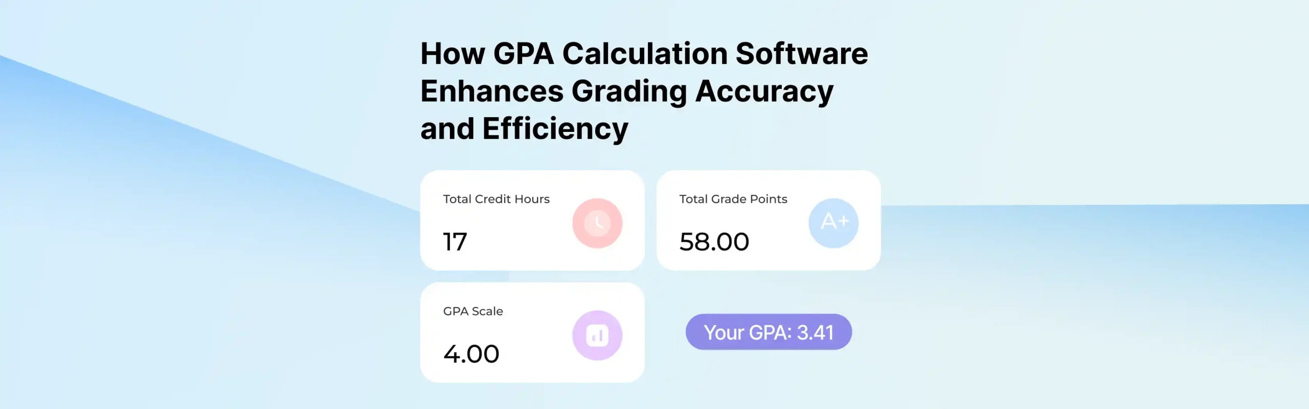 GPA Calculation Software