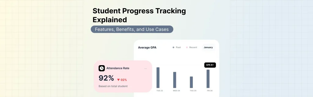 student progress tracker