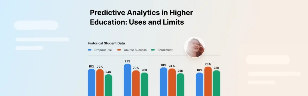 Predictive Analytics in Higher Education