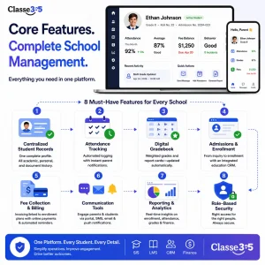 What is student management software