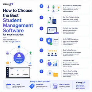 What is student management software