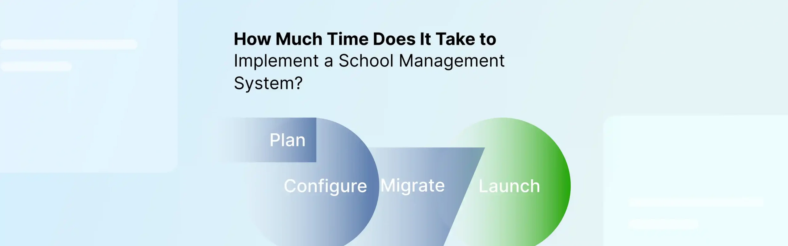 Implement a School Management System