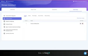 online assessment software