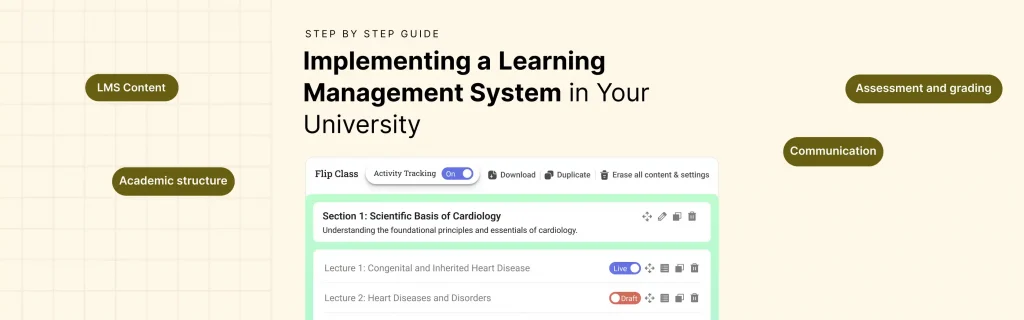 Learning management system implementation