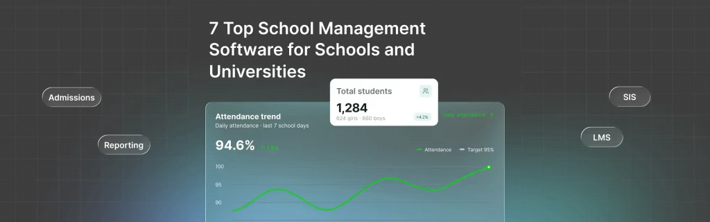 best school management software