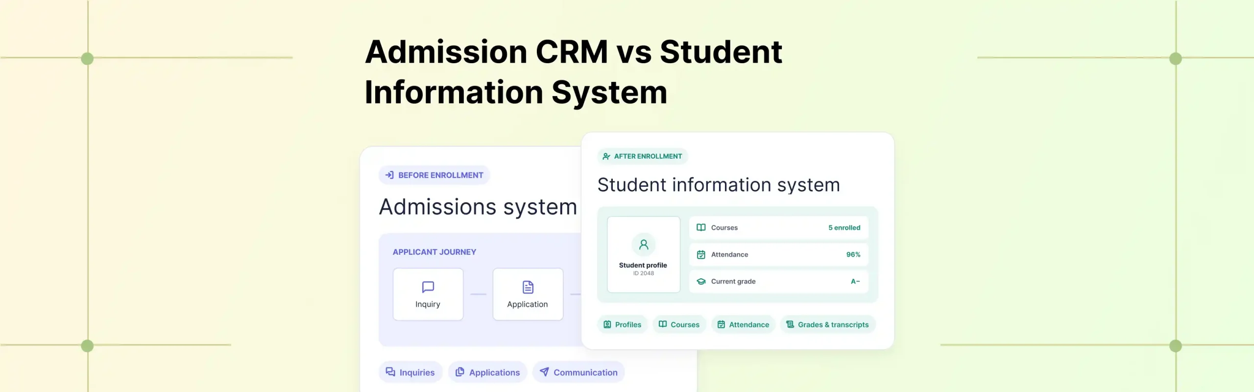 student information system