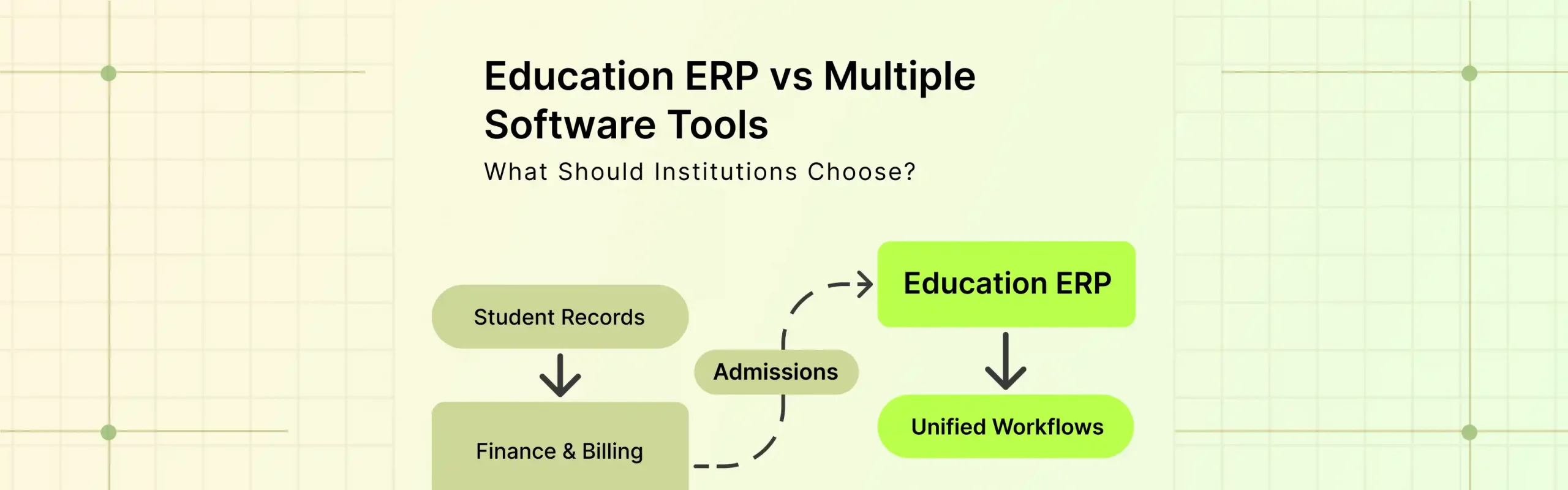 education ERP software