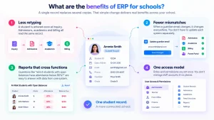 education ERP software