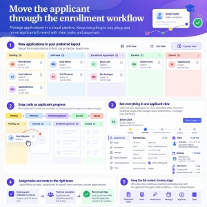 Move the applicant through the enrollment workflow