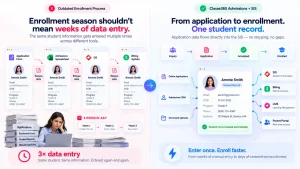 student information system