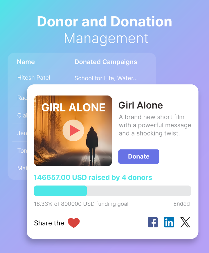 Donor and Donation Management